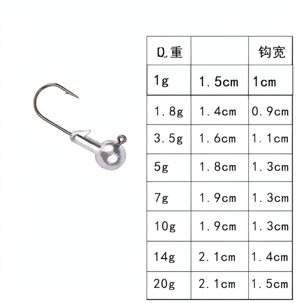 ตะขอจิ๊กกิ้งคมกริบ อุปกรณ์ตกปล - Fishing Equipment Essentials บทวิจารณ์และราคา