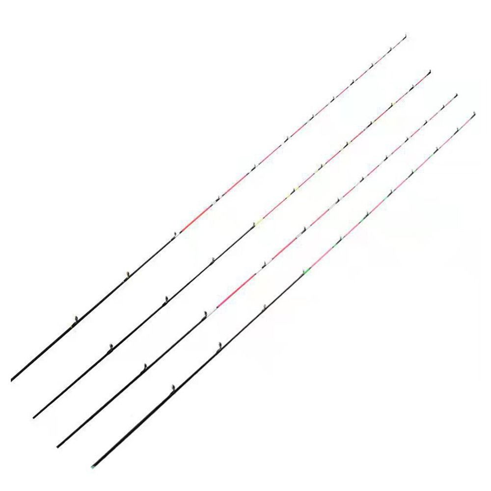 คันเบ็ดตกปลาแบบพับได้ ปี 2024  - Ice Fishing Tip Up บทวิจารณ์และราคา